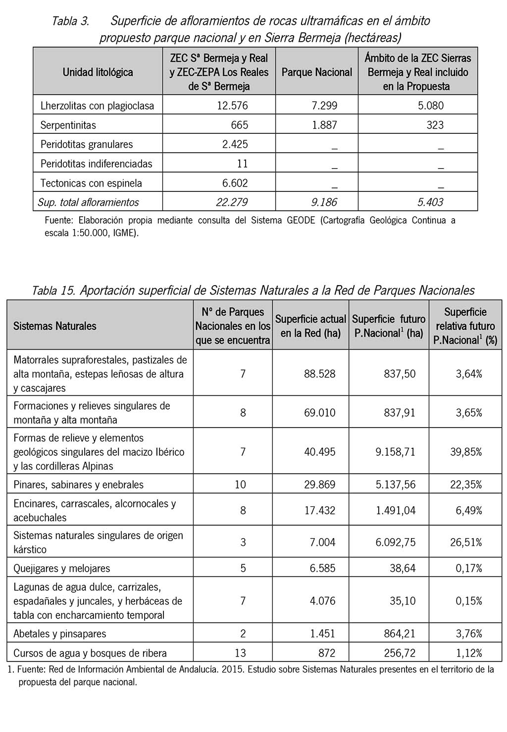 2017_10_26_Propuesta de declaración del Parque Nacional de la S